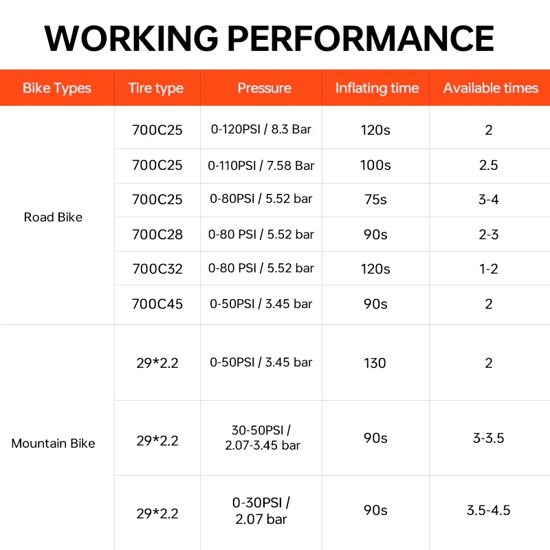 BATERIJSKA TLAČILKA MAGICSHINE AIRRO