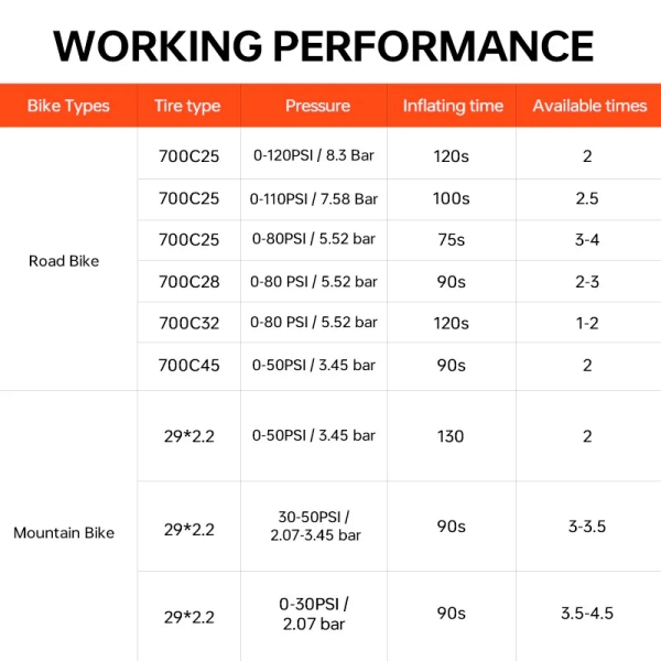 BATERIJSKA TLAČILKA MAGICSHINE AIRRO