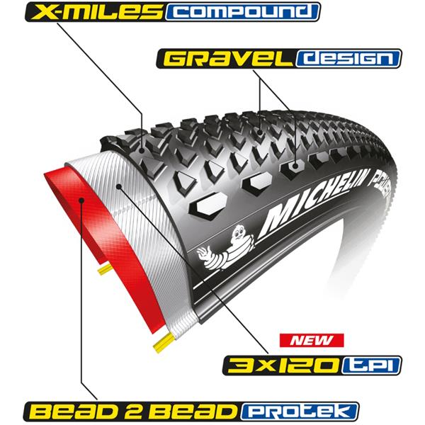 PLAŠČ MICHELIN POWER GRAVEL 700x35c - ZLOŽLJIV