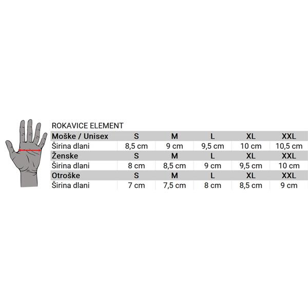 ROKAVICE ONEAL ELEMENT - MODRE