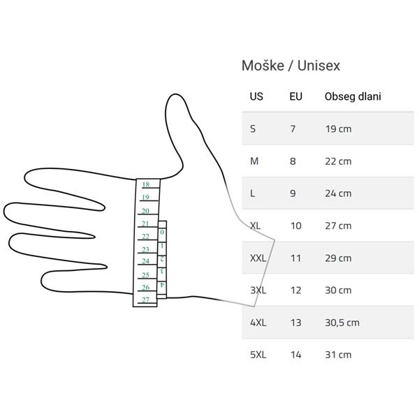 ROKAVICE ORINA OMEGA